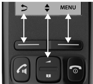 GIGASET A170 - A170A - AL170 - AL170A - A270 - A270A - Touches à l'écran et fonctions - 1