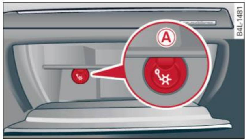 AUDI A8 S8 (2014) - Boîte à gants (refroidie) - 1