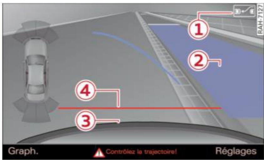 AUDI A8 S8 (2014) - Stationnement parallèle - 1