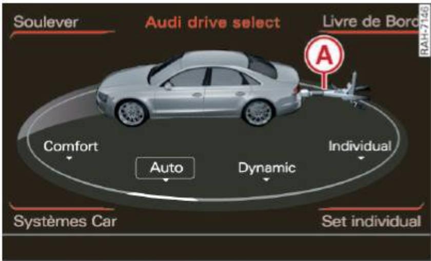 AUDI A8 S8 (2014) - Instructions d'utilisation - 1