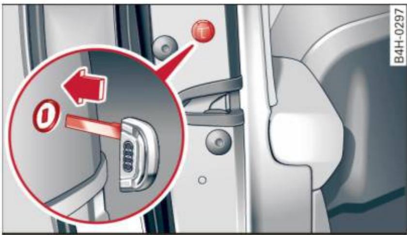 AUDI A8 S8 (2014) - Verrouillage d'urgence - 1