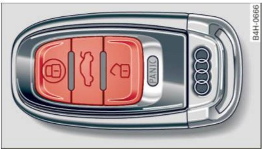 AUDI A8 S8 (2014) - Verrouillage centralisé - 1