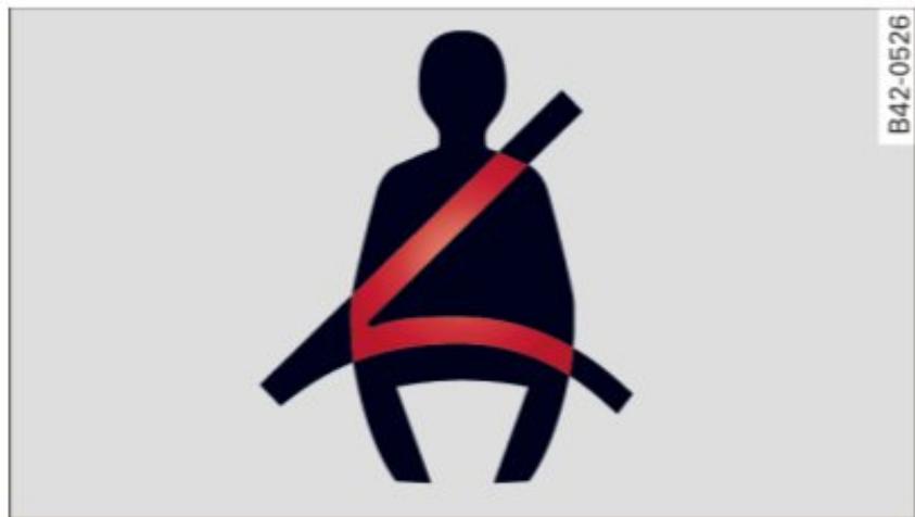 AUDI A8 S8 (2014) - Témoin d'alerte des ceintures de curité - 1