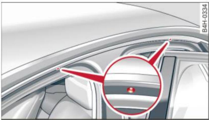 AUDI A8 S8 (2014) - Description et emplacements pour l'installation - 1