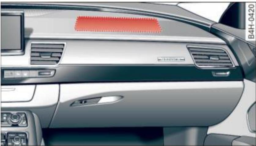 AUDI A8 S8 (2014) - Description des coussins gonflables avant - 2