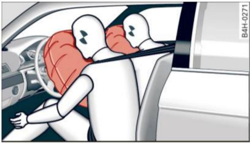 AUDI A8 S8 (2014) - Éléments importants supplémentaires à connaître au sujet des coussins gonflables avant - 1