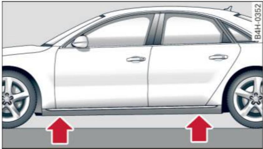 AUDI A8 S8 (2014) - Levage du véhicule - 1