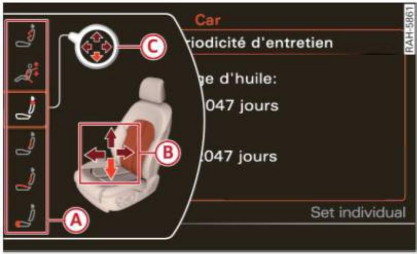 AUDI A8 S8 (2014) - Bouton multifonction - 1