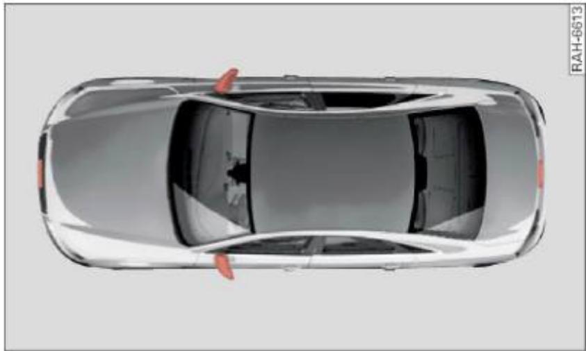 AUDI A8 S8 (2014) - Généralités - 1