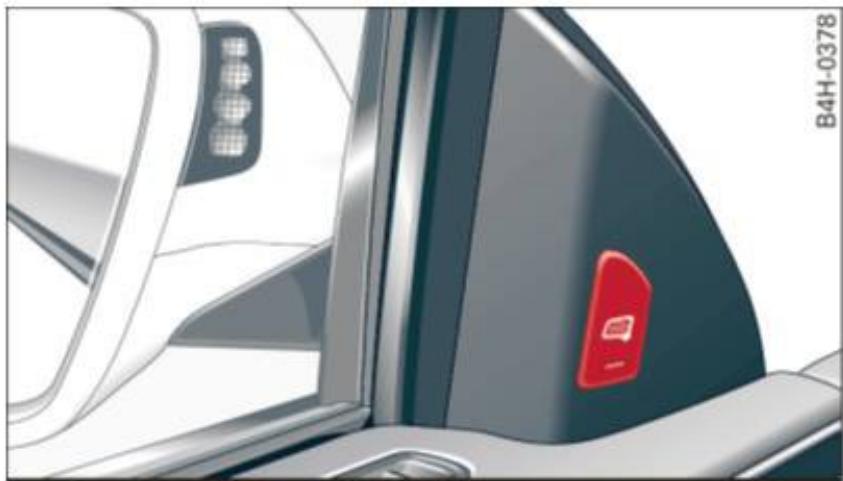 AUDI A8 S8 (2014) - Activation et désactivation - 1