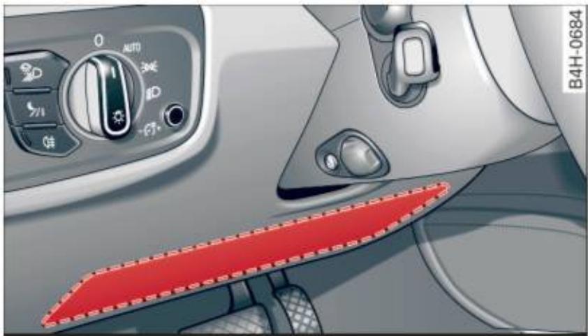 AUDI A8 S8 (2014) - Description des coussins gonflables pour genoux - 1