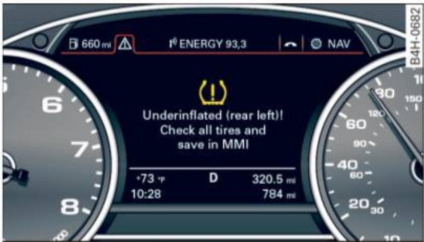 AUDI A8 S8 (2014) - L'indicateur de pression de gonflage des pneus apparaît - 1