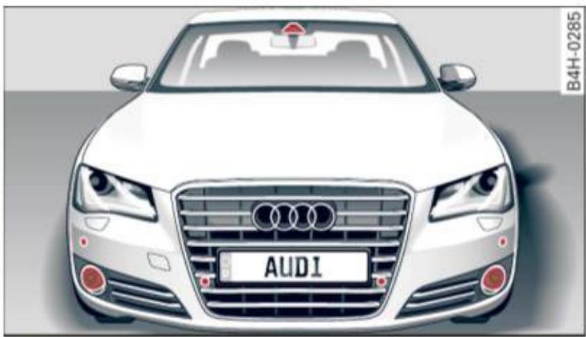 AUDI A8 S8 (2014) - Généralités - 1