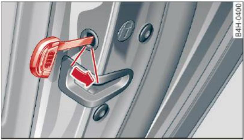 AUDI A8 S8 (2014) - Verrou de sécurité mécanique pour les enfants dans les portes arrière - 1