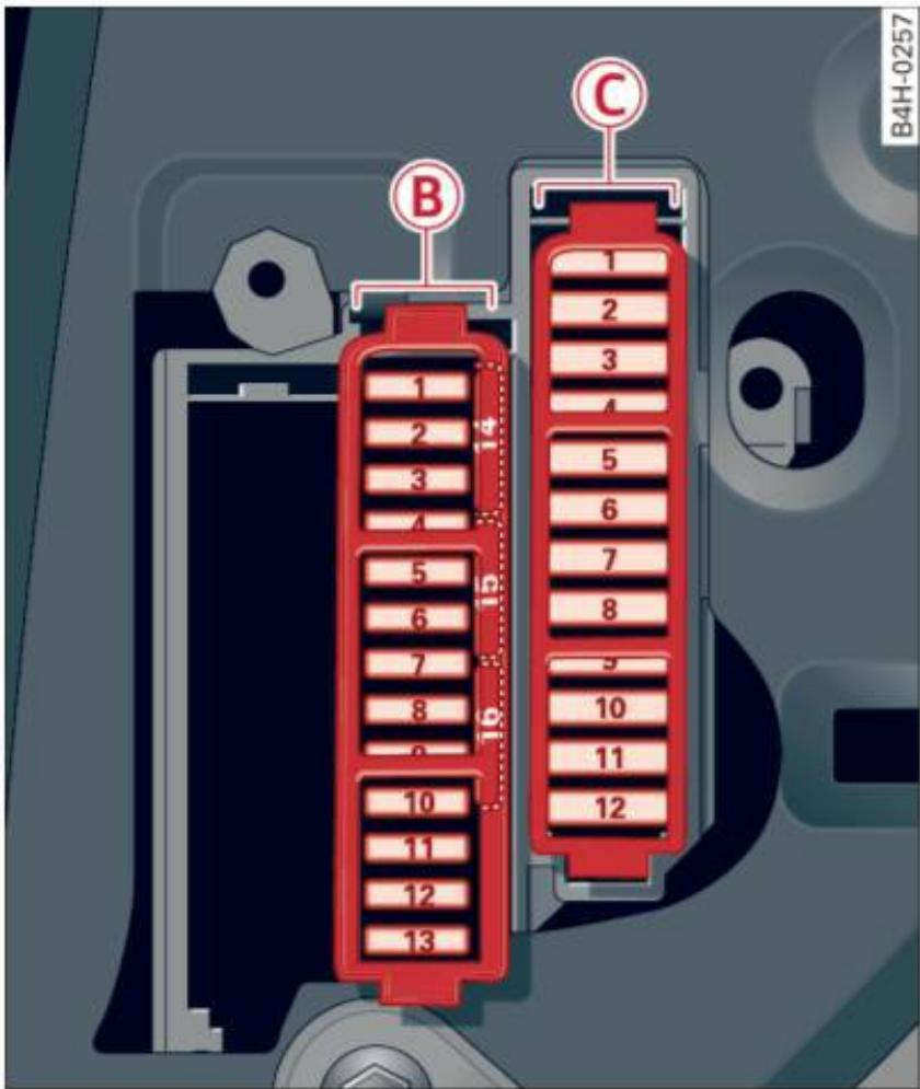 AUDI A8 S8 (2014) - Affectation des fusibles côté conducteur de l'habitacle - 1