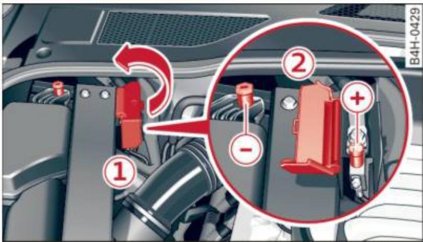 AUDI A8 S8 (2014) - Chargement de la batterie - 1