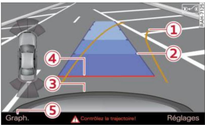 AUDI A8 S8 (2014) - Stationnement à travers - 1