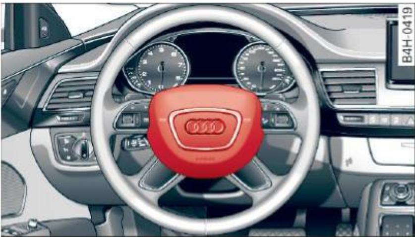 AUDI A8 S8 (2014) - Description des coussins gonflables avant - 1