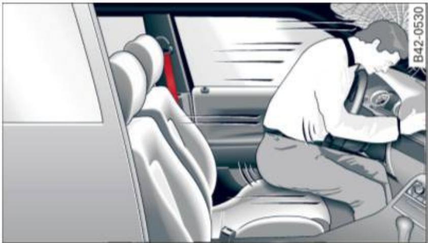 AUDI A8 S8 (2014) - Qu'arrive-t-il aux occupants non attachés? - 1