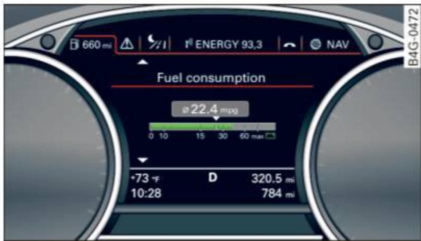 AUDI A8 S8 (2014) - Système de cylindre à la demande - 1