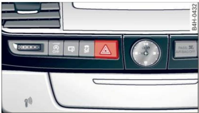 AUDI A8 S8 (2014) - Feux de détresse - 1