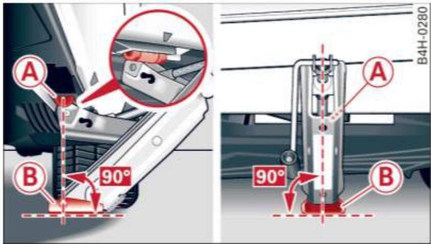 AUDI A8 S8 (2014) - Levage du véhicule - 2