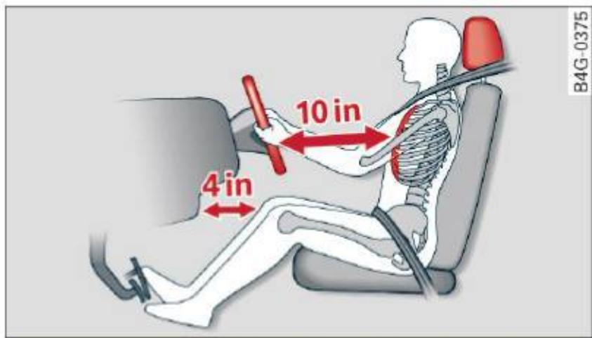 AUDI A8 S8 (2014) - Position assise correcte du conducteur - 1