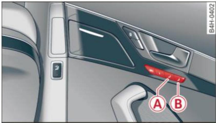 AUDI A8 S8 (2014) - Boutons de mémorisation - 2