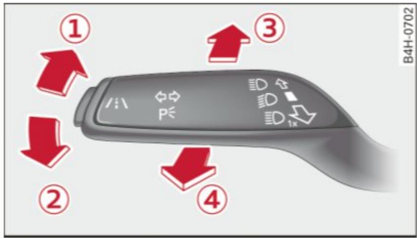 AUDI A8 S8 (2014) - Clignotants et levier de feux de route - 1