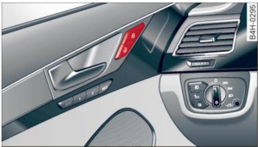 AUDI A8 S8 (2014) - Verrouillage et déverrouillage du véhicule depuis l'intérieur - 1