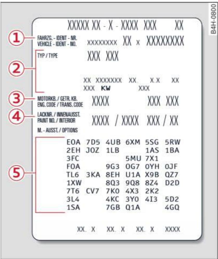 AUDI A8 S8 (2014) - Identification du véhicule - 2