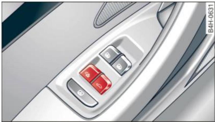 AUDI A8 S8 (2014) - Ouverture/fermeture du toit - 2