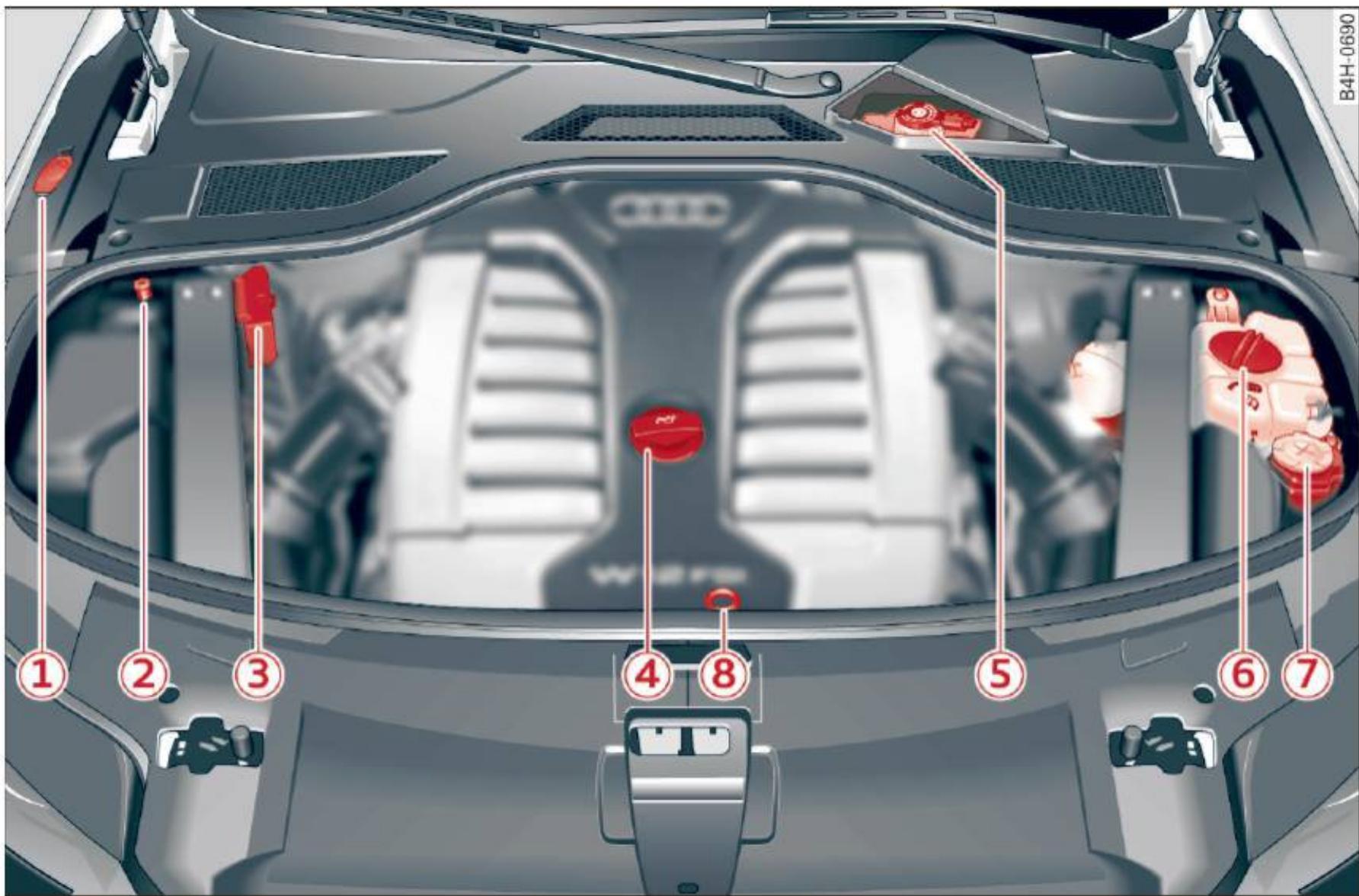 AUDI A8 S8 (2014) - Vue d'ensemble du compartiment-moteur - 2