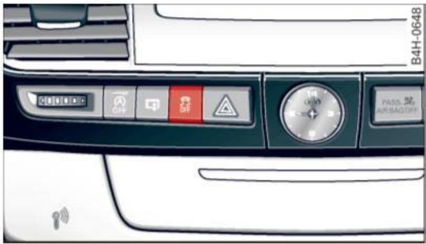 AUDI A8 S8 (2014) - Activation et désactivation - 1