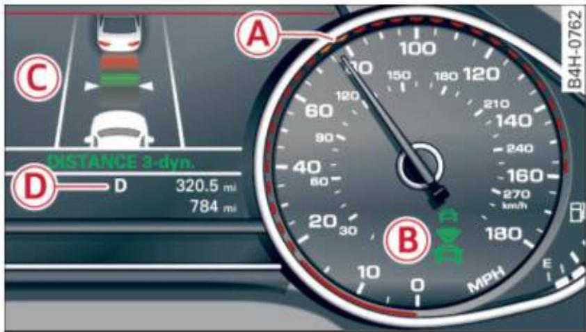AUDI A8 S8 (2014) - Activation et désactivation - 2