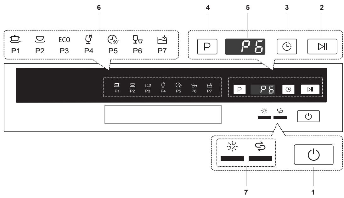 COOKE & LEWIS Lave vaisselle compact - Panel sterowania - 1