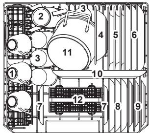 COOKE & LEWIS Lave vaisselle compact - Chargement du panier - 2