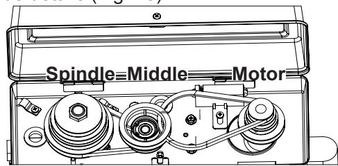 TITAN TTB925DBT - Réglage de la vitesse - 2