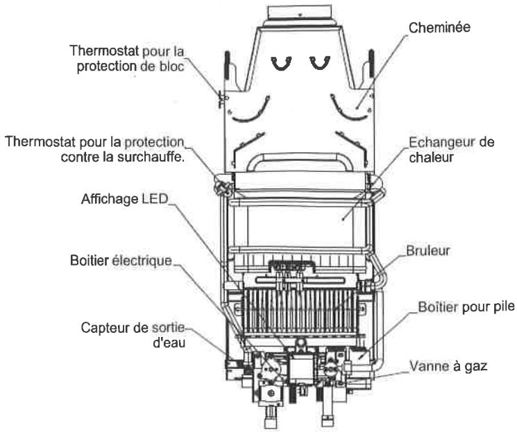 ADDAX NK00111CEAF/ NK00113CEAF/ NK00211CEAF/ NK00213CEAF/ - Dimensions et spécifications - 4
