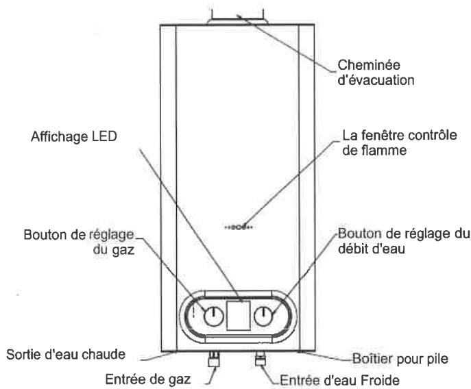 ADDAX NK00111CEAF/ NK00113CEAF/ NK00211CEAF/ NK00213CEAF/ - Dimensions et spécifications - 5