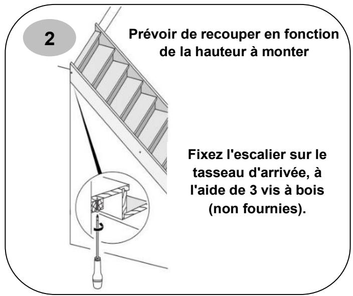 BRICO DEPOT FINEAS - Kit de Quincaillerie: - 3