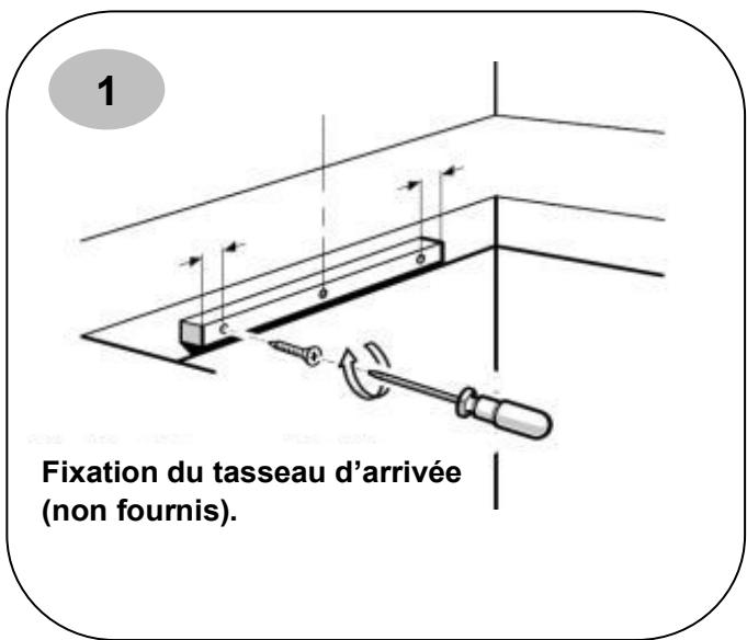 BRICO DEPOT FINEAS - Kit de Quincaillerie: - 2