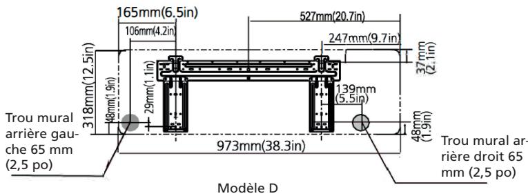 QLIMA SCM45 DUO/MULTI - DIMENSIONS DE LA PLAQUE DE FIXATION - 7