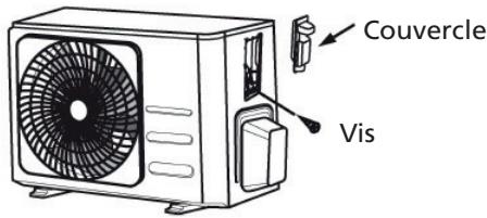 QLIMA SCM45 DUO/MULTI - AVERTISSEMENT - 1