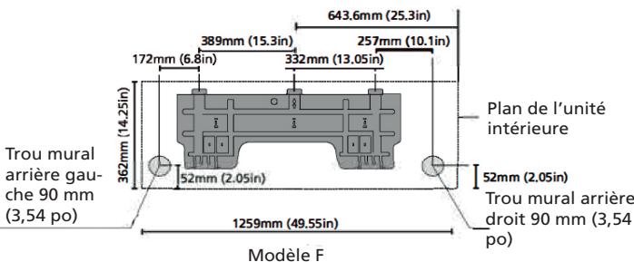 QLIMA SCM45 DUO/MULTI - DIMENSIONS DE LA PLAQUE DE FIXATION - 9