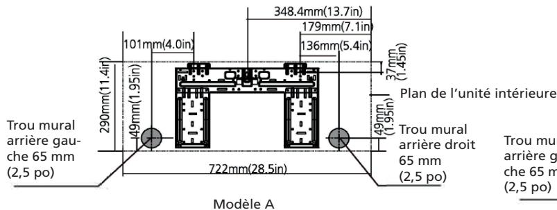 QLIMA SCM45 DUO/MULTI - DIMENSIONS DE LA PLAQUE DE FIXATION - 4