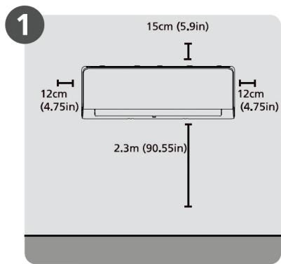 QLIMA SCM45 DUO/MULTI - F RÉSUMÉ DE L'INSTALLATION - UNITE INTÉRIEURE - 1