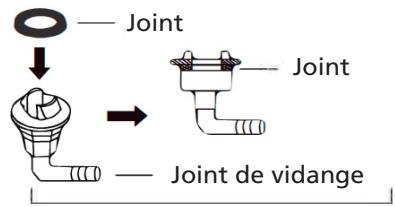 QLIMA SCM45 DUO/MULTI - Étape 2 : installer le joint de vidange (pompe à chaleur seulement) - 3