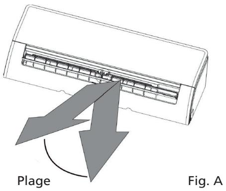 QLIMA SCM45 DUO/MULTI - Pour utiliser l'appareil en mode manuel : - 1