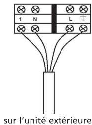 WEBBER WSCS 1325 / WSCS 1332 - Branchement des câbles électriques (pour les modèles WS 13xx) - 2